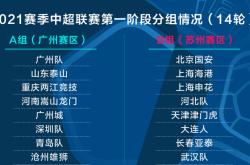 开云体育下载-上海泰达客场不敌广州恒大，遗憾告负