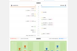 开云下载-出色表现!墨尔本胜利队领先晋级