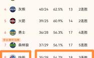 开云体育官网-快船队连胜收官，锁定季后赛席位