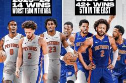 开云体育在线-活塞后卫赛季报销，球队面临挑战