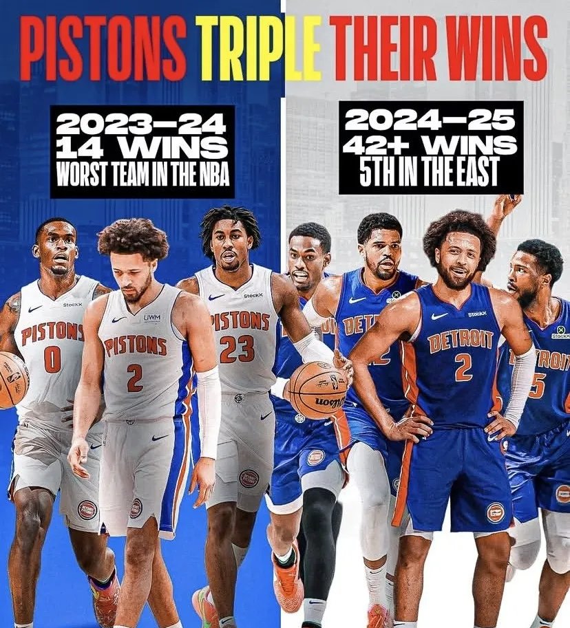 活塞后卫赛季报销，球队面临挑战